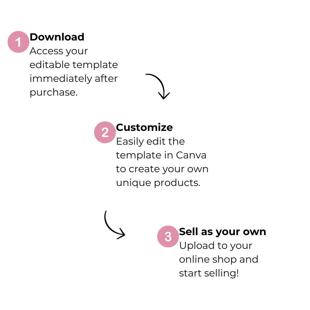 Family HQ Home Management Planner - Image 4