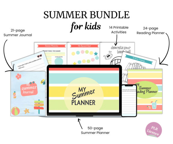 Graphic displaying a "summer bundle for kids" including a 21-page summer journal, 14 printable activities, a 24-page reading planner, and a 50-page summer planner, all with a plr license.