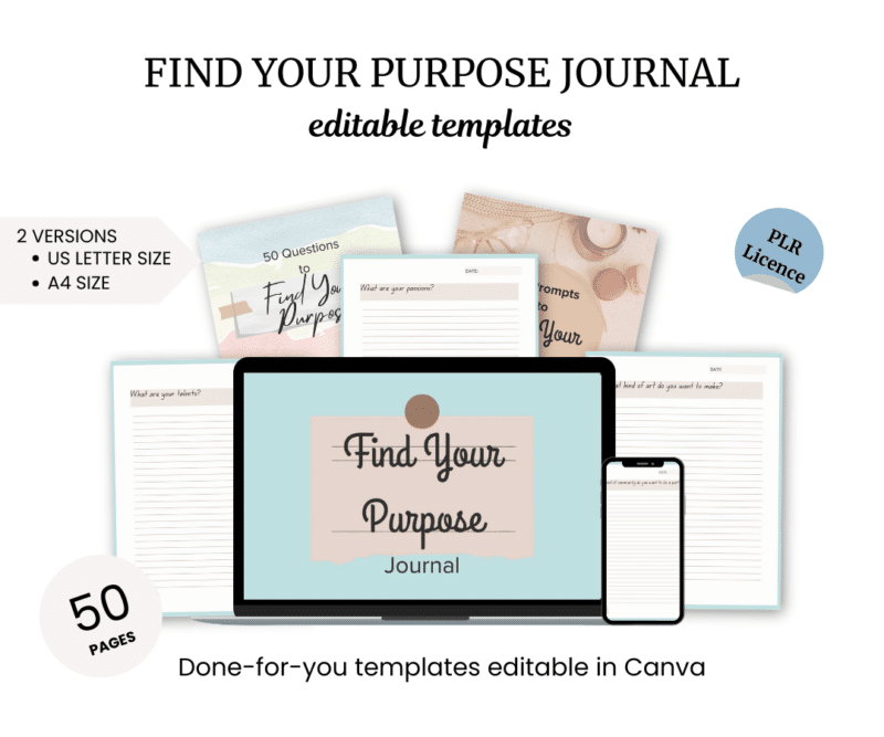 Image displaying "The 'Find Your Purpose' Journal" editable templates. Features include two versions (US Letter Size, A4 Size), a laptop screen with the journal cover, text prompts, and a "PLR License" mention.