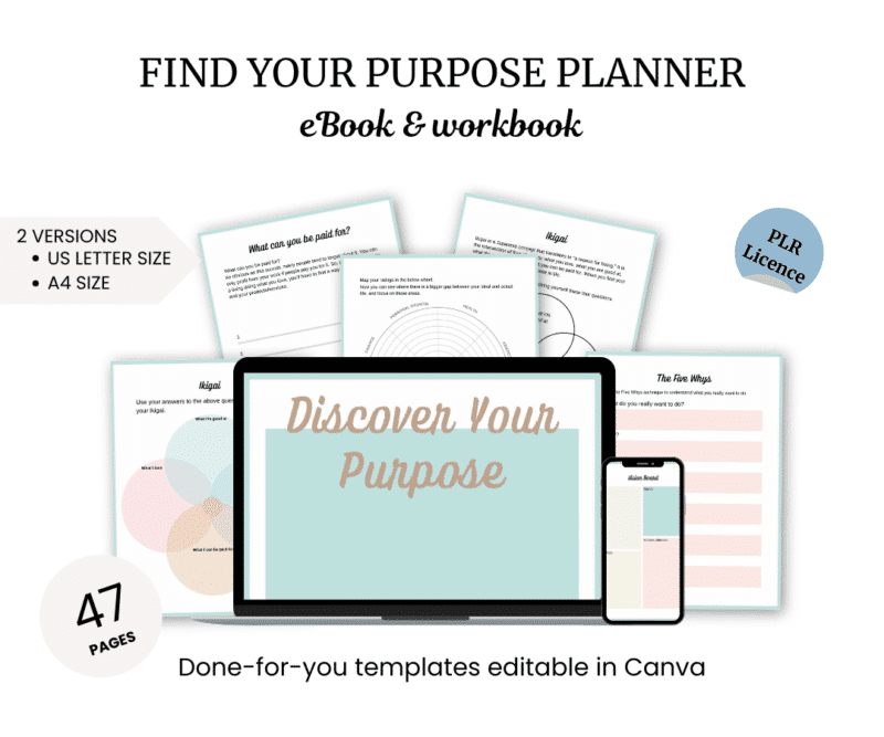 A promotional image for "The 'Find Your Purpose' Ebook & Workbook," showing editable templates on a tablet and smartphone, available in US Letter and A4 sizes with 47 pages.