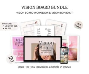 Image of a Vision Board Bundle, including a Vision Board Workbook, Vision Board Kit, pages with templates, and devices showing editable templates in Canva. Available in US Letter and A4 sizes.